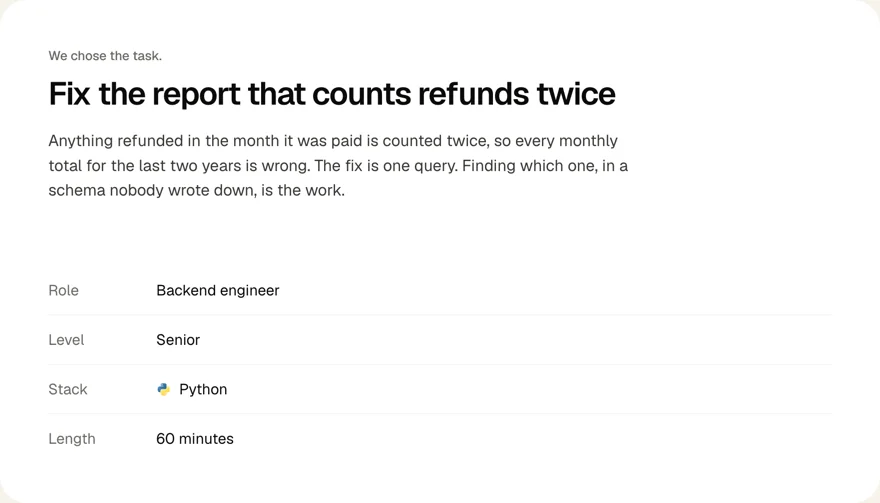 The assessment, made: a senior backend engineer working in Python, and the task chosen for them, fix the report that counts refunds twice.